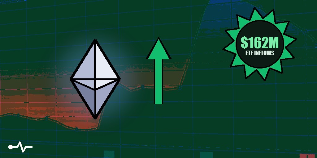 Spot Ether ETFs Extend Inflows as ETH Tests $2,800